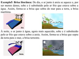 Exemplo5: Brisa litorânea: De dia, o ar junto à areia se aquece e, por
ser menos denso, sobe e é substituído pelo ar frio que estava sobre a
água. Assim, forma-se a brisa que sobra do mar para a terra, a brisa
marítima.




À noite, o ar junto à água, agora mais aquecido, sobe e é substituído
pelo ar frio que estava sobre a areia. Assim, forma-se a brisa que sopra
da terra para o mar, a brisa terrestre.
 