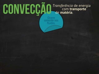 Termodinâmica: transmissão de calor