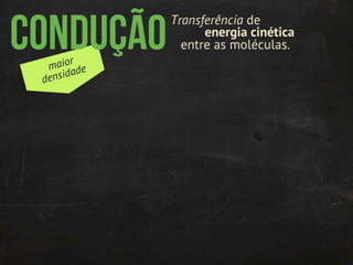 Termodinâmica: transmissão de calor