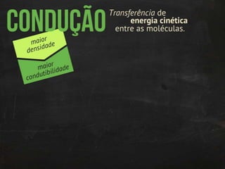 Termodinâmica: transmissão de calor
