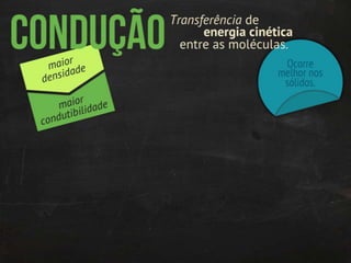 Termodinâmica: transmissão de calor