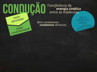 Termodinâmica: transmissão de calor