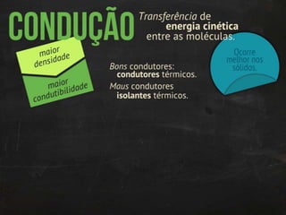 Termodinâmica: transmissão de calor
