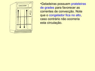 Geladeiras possuem  prateleiras de grades  para favorecer as correntes de convecção. Note que o  congelador fica no alto , caso contrário não ocorreria esta circulação. 