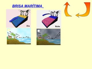 BRISA MARÍTIMA   