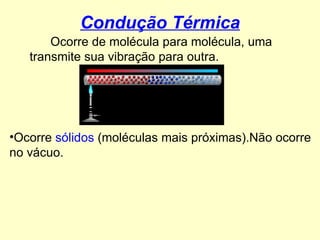 Condução Térmica Ocorre de molécula para molécula, uma transmite sua vibração para outra. Ocorre  sólidos  (moléculas mais próximas).Não ocorre no vácuo. 