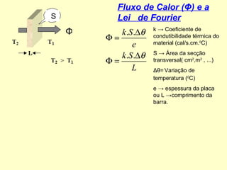 Φ Fluxo de Calor ( Φ )  e a Lei  de Fourier S k  -> Coeficiente de condutibilidade térmica do material (cal/s.cm. 0 C) S  -> Área da secção transversal( cm 2 ,m 2  , ...) Δθ =   Variação de temperatura ( 0 C) e -> espessura da placa ou L ->comprimento da barra. 
