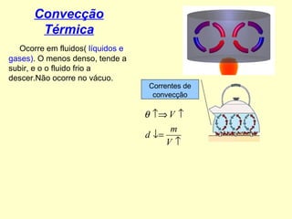 Convecção Térmica Ocorre em fluidos(  líquidos e gases) . O menos denso, tende a subir, e o o fluido frio a descer.Não ocorre no vácuo. Correntes de convecção 