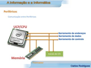 Periféricos
   Comunicação entre Periféricos




                                   Canais de I/O
 