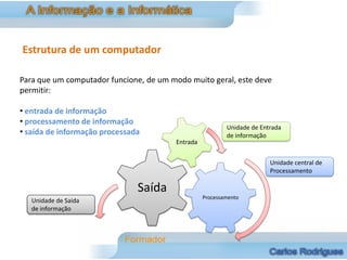 Estrutura de um computador

Para que um computador funcione, de um modo muito geral, este deve
permitir:

• entrada de informação
• processamento de informação
                                                          Unidade de Entrada
• saída de informação processada                          de informação
                                        Entrada


                                                                        Unidade central de
                                                                        Processamento

                               Saída
                                                  Processamento
   Unidade de Saída
   de informação
 