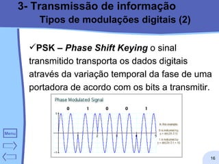 3- Transmissão de informação Tipos de modulações digitais (2) PSK –  Phase Shift Keying  o sinal transmitido transporta os dados digitais através da variação temporal da fase de uma portadora de acordo com os bits a transmitir. 