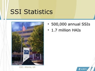 Transmissible Infection Prevention - AORN Recommended Practices | PPT