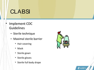 Transmissible Infection Prevention - AORN Recommended Practices | PPT