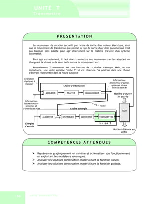 UN IT É T
               Transmettre




                                      PRESENTATION

              Le mouvement de rotation recueilli par l'arbre de sortie d'un moteur électrique, ainsi
           que le mouvement de translation que permet la tige de sortie d'un vérin pneumatique n'est
           pas toujours bien adapté pour agir directement sur la matière d'œuvre d'un système
           automatisé.

              Pour agir correctement, il faut alors transmettre ces mouvements en les adaptant en
           changeant la vitesse ou le sens ou la nature de mouvement, etc.

               Normalement "Transmettre" est une fonction de la chaîne d'énergie. Mais, vu son
           importance, une unité appelée "Unité T" lui est réservée. Sa position dans une chaîne
           d'énergie représentée dans la figure suivante :

      Grandeurs
      physiques à                                                                          Informations
       mesurer                                                                         destinées à d’autres
                                         Chaîne d’information                            systèmes et aux
                                                                                          interfaces H/M

                           ACQUERIR         TRAITER             COMMUNIQUER                 Matière d'œuvre
                                                                                               en entrée
        Informations
       issues d’autres
         systèmes et                                                          Ordres
      d’Interfaces H/M                         Chaîne d’énergie
                                                                                                   AGIR

                         ALIMENTER      DISTRIBUER       CONVERTIR            TRANSMETTRE


       Énergies                                                               Unité T
       d’entrée
                                                                                            Matière d'œuvre en
                                                                                                  sortie



                             COMPETENCES ATTENDUES

               Représenter graphiquement un système et schématiser son fonctionnement
                    en exploitant les modeleurs volumiques.
               Analyser les solutions constructives matérialisant la fonction liaison.
               Analyser les solutions constructives matérialisant la fonction guidage.




156         UNITE TRANSMETTRE
 