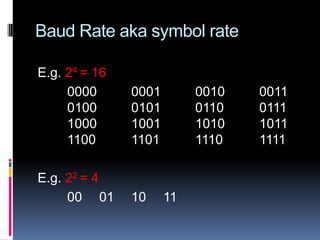 Baud Rate aka symbol rate
E.g. 24 = 16
0000 0001 0010 0011
0100 0101 0110 0111
1000 1001 1010 1011
1100 1101 1110 1111
E.g. 22 = 4
00 01 10 11
 