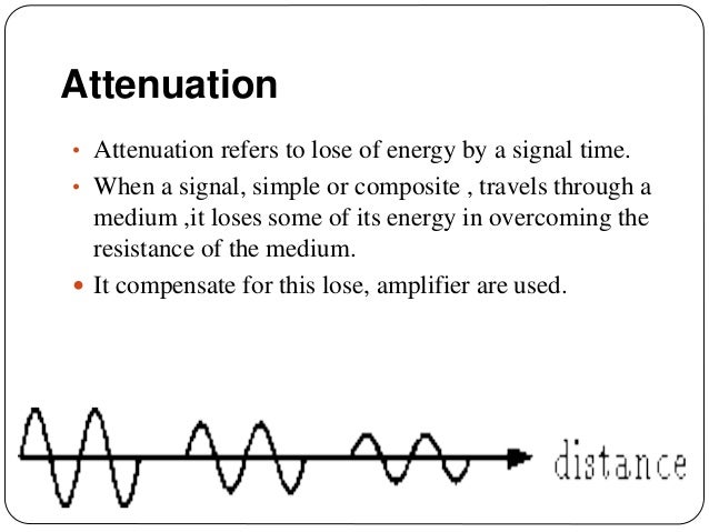 transmission-impairment