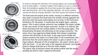 In order to change the direction of a moving object, you must apply a
force to that object -- it doesn't matter if the object is a car or a drop of
fluid. And whatever applies the force that causes the object to turn must
also feel that force, but in the opposite direction. So as the turbine
causes the fluid to change direction, the fluid causes the turbine to spin.
The fluid exits the turbine at the center, moving in a different direction
than when it entered.The fluid exits the turbine moving opposite the
direction that the pump (and engine) are turning. If the fluid were
allowed to hit the pump, it would slow the engine down, wasting
power. This is why a torque converter has a stator.The stator resides
in the very center of the torque converter. Its job is to redirect the
fluid returning from the turbine before it hits the pump again. This
dramatically increases the efficiency of the torque converter. The
stator has a very aggressive blade design that almost completely
reverses the direction of the fluid. A one-way clutch (inside the
stator) connects the stator to a fixed shaft in the transmission (the
direction that the clutch allows the stator to spin is noted in the
figure above). Because of this arrangement, the stator cannot spin
with the fluid -- it can spin only in the opposite direction, forcing the
fluid to change direction as it hits the stator blades.
The figure (top to bottom) shows the pump,turbine and the stator,
sending the fluid in their respective direction.
 