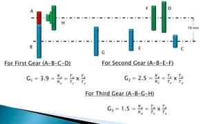 For First Gear (A-B-C-D)
G1 = 3.9 =
𝑁 𝐴
𝑁 𝐷
=
𝑇 𝐷
𝑇 𝐶
x
𝑇 𝐵
𝑇 𝐴
For Second Gear (A-B-E-F)
G2 = 2.5 =
𝑁 𝐴
𝑁 𝐹
=
𝑇 𝐹
𝑇 𝐸
x
𝑇 𝐵
𝑇 𝐴
For Third Gear (A-B-G-H)
G3 = 1.5 =
𝑁 𝐴
𝑁 𝐻
=
𝑇 𝐻
𝑇 𝐺
x
𝑇 𝐵
𝑇 𝐴
A
B C
DF
E
G
H
78 mm
 