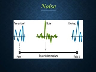 Noise
 