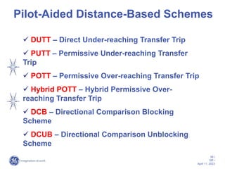 transmission-line-protection.ppt