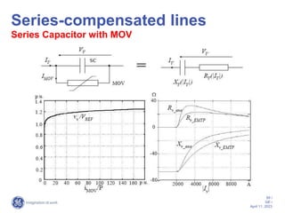 Line Capacitor transmission-line-protection.ppt