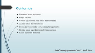 Contornos
 Elemento Teoria do Circuito
 Regra Kirchoff
 Circuito Equivalente para linhas de trasmissão
 Análisa linhas de Transmissão
 Linhas de transmissão sem perdas plano paralales
 Reflxão sobre a perda menos linhas encerrada
 Casos especiais denúncia
 