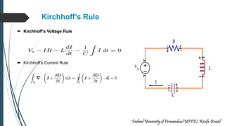 Kirchhoff’s Rule
 Kirchhoff’s Voltage Rule
 Kirchhoff’s Current Rule
 