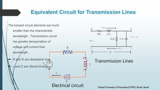 Equivalent Circuit for Transmission Lines
The lumped circuit elements are much
smaller than the characteristic
wavelength . Transmission circuit
has greater transportation of
voltage and current than
wavelength.
 R and G are dissipative loss.
 L and C are Stored Energy.
Transmission Lines
Electrical circuit Federal University of Pernambuc(UFPE), Recife, Brazil
 