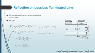 Reflection on Lossless Terminated Line
 ZL is the load impedance across the line
conductors
 At Z=0,
 