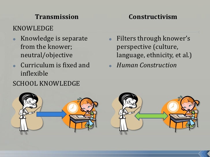 constructivist view of learning pdf