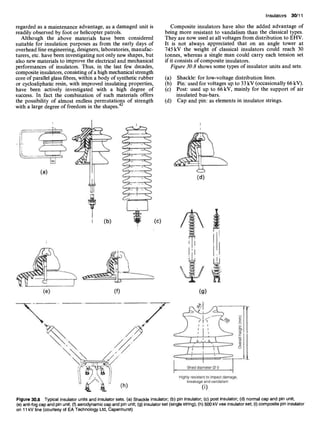 regarded as a maintenance advantage, as a damaged unit is
readily observed by foot or helicopter patrols.
Although the above materials have been considered
suitable for insulation purposes as from the early days of
overhead line engineering, designers, laboratories, manufac-
turers, etc. have been investigating not only new shapes, but
also new materials to improve the electrical and mechanical
performances of insulators. Thus, in the last few decades,
composite insulators, consisting of a high mechanical strength
core of parallel glass fibres, within a body of synthetic rubber
or cycloaliphatic resin, with improved insulating properties,
have been actively investigated with a high degree of
success. In fact the combination of such materials offers
the possibility of almost endless permutations of strength
with a large degree of freedom in the shapes.42
Insulators 30/11
Composite insulators have also the added advantage of
being more resistant to vandalism than the classical types.
They are now used at all voltages from distribution to EHV.
It is not always appreciated that on an angle tower at
745 kV the weight of classical insulators could reach 30
tonnes, whereas a single man could carry each tension set
if it consists of composite insulators.
Figure30.8 shows some types of insulator units and sets:
(a) Shackle: for low-voltage distribution lines.
(b) Pin: used for voltages up to 33 kV (occasionally 66 kV).
(c) Post: used up to 66 kV, mainly for the support of air
insulated bus-bars.
(d) Cap and pin: as elements in insulator strings.
(c)
i
(e)
(d)
(f) (g)
I
g
. 1/--'.-~, ~
HighlYr
rSaS2aStga$
t
atSdivmSnaSt
lid$$age'
(i)
Figure 30.8 Typical insulator units and insulator sets. (a) Shackle insulator; (b) pin insulator; (c) post insulator; (d) normal cap and pin unit;
(e) anti-fog cap and pin unit; (f) aerodynamic cap and pin unit; (g) insulator set (single string); (h) 500 kV vee insulator set; (i) composite pin insulator
on 11 kV line (courtesy of EA Technology Ltd, Capenhurst)
 