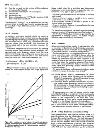 30/12 Overhead lines
(e) Anti-fog cap and pin: for regions of high pollution
level, especially if humid.
(f) Aerodynamic cap and pin: for desert regions.
(g) Insulator set.
(h) Vee insulator set.
(i) Composite insulator on 11 kV line (by courtesy of EA
Technology Ltd, Capenhurst)
The elements (d), (e) and (f) can be assembled into one, two
or more strings in parallel. Vee types (h) are often favoured
for extra high voltage (EHV) lines, as they show economic
advantage.
30.5.2 Selection
As insulators must meet specified criteria, the choice of
type, configuration, etc., is complex. Units are characterised
by lightning impulse voltage; power frequency voltage when
wet; electromechanical failing load, mechanical load and
puncture voltage (when applicable); and dimensions, of
which creepage path is the most important parameter for
selection.
In addition, strings or sets are characterised by: lightning
withstand voltage (dry); switching impulse withstand volt-
age (wet); and power frequency voltage (wet). The wave
shapes for switching surge and lightning impulse tests have
been standardised in terms of time to crest and time to
half-value on the tail. These, in microseconds, are:
Switching surge: (250-4- 100)/(2500 + 100)
Lightning impulse: 1.2/50
The performance of an air gap depends on the electrode
shapes and on the applied voltage wave shape. Figure 30.9
4
A
¢J
>
=E
o
i 2
h.
1
0 2 4 6 8
Rod/plane air gap (m)
Figure 30.9 Insulationstrength of rod/plane air gaps. A, 200/3000 its,
negative, switching surge; B, 200/3000 gs, positive, switching surge;
C, 1.2/50 its, negative, impulse; D, 1.2/50 las,positive, impulse; E,
50 Hz, power frequency
shows typical values for a rod/plane gap. Comparable
information (or correction factors) is needed for other con-
figurations. 19The types of gaps are as follows:
Rod/plane: live ends of insulators and fittings to structure
and ground.
Conductor~structure: inside or outside a tower window,
outer phases to any part of the tower.
Conductor/plane: clearance at mid-span to ground, or con-
ductor jumper to cross-arm.
Conductor~conductor: flashover between phases or between
conductor and earth wire.
For insulation co-ordination, the electric strength of the air
gaps must be about 10% greater than that of the insulators.2°
Up to about 400 kV, line insulation is governed by the
reqmrements of creepage distance. For higher voltages,
switching-surge considerations predominate.
30.5.3 Pollution
A first approximation to the number of units in a string is by
an assessment of the intensity of pollution in the area, adopt-
ing a creepage distance of 18mm/kV of line voltage for clean
air and up to 30mm/kV or more for severe pollution.3'21
Insulator surfaces may be contaminated by dust and dirt,
whose composition varies according to the area where the
line is built. If frequent rains occur, these layers may be
washed, but occasionally insoluble layers are formed in the
presence of mist or dew; and in the absence of heavy down-
pours, they reduce the insulation resistance of the insula-
tors. Under certain conditions, flashover can occur which
ionises a path in air, providing a channel for follow-currents
at power frequency.
To assess the insulation performance of insulators under
pollution, two series of tests have been devised.22
(1) Salt-fog method: generally representative of coastal
areas or of zones where rain can wash the insulators.
In this test, insulators are submitted to electrical stresses
in an artificial fog of variable salinity.
(2) Solid-layer method: generally representative of indus-
trial zones or desert areas where a solid crust of insolu-
ble deposits can be formed. In this test, the insulators
are covered with a special mixture attempting to repro-
duce natural pollution.
If measurements are made of leakage currents under
natural pollution (e.g. at an open-air station), these can be
reproduced in the laboratory by varying either the degree of
salinity or the composition of the solid layer. Thus,
a correlation can be found and a rational assessment can
be made as to the ultimate behaviour of the insulators.
Work has been done on palliative measures such as coat-
ings of hydrocarbon or silicon grease, or live-line working.
These measures are normally restricted to specific areas.
30.5.4 Voltage distribution over insulator strings
When assessing radio noise from an insulator string, it is
desirable to know how the voltage along the string is dis-
tributed. This can be found by test: (1) a small spark-gap of
known flashover voltage is connected across the cap and pin
of one insulator element; and (2) the voltage across the
string is raised until flashover at the spark gap, giving the
voltage across the element as a fraction of the test voltage.
Table 30.6 gives the results of such a test for a string of
 