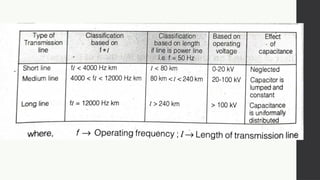 Transmission and distribution Typical outline of an ac transmission and ...