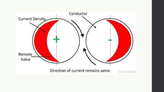 Transmission and distribution Typical outline of an ac transmission and ...