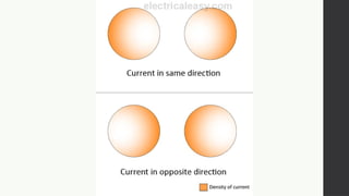 Transmission and distribution Typical outline of an ac transmission and ...