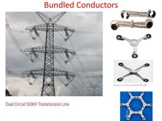 Bundled Conductors
 