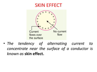 SKIN EFFECT
• The tendency of alternating current to
concentrate near the surface of a conductor is
known as skin effect.
 