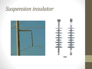 Suspension insulator
 