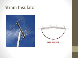 Strain Insulator
 