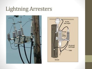 Lightning Arresters
 