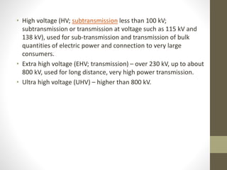 Transmission_and_Distribution_System.pptx