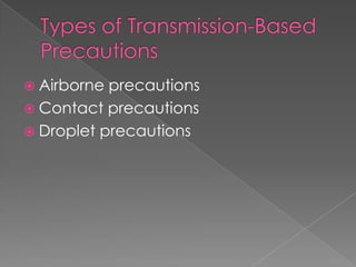  Airborne
precautions
Contact precautions
Droplet precautions