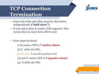 Transmission Control Protocol (TCP) connection oriented | PPT