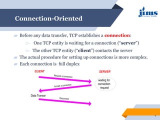 Transmission Control Protocol (TCP) connection oriented | PPT