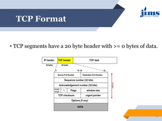 Transmission Control Protocol (TCP) connection oriented | PPT