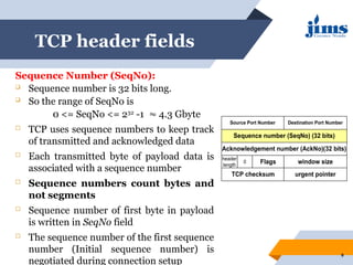 Transmission Control Protocol (TCP) connection oriented | PPT