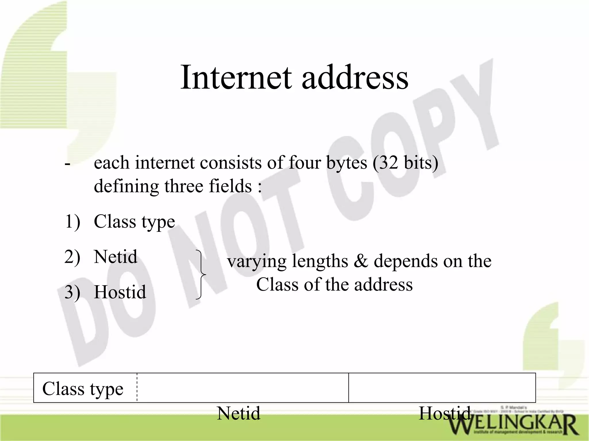 Internet address

  -   each internet consists of four bytes (32 bits)
      defining three fields :
  1) Class type
  2) Netid             varying lengths & depends on the
  3) Hostid               Class of the address




Class type
                      Netid                      Hostid
 