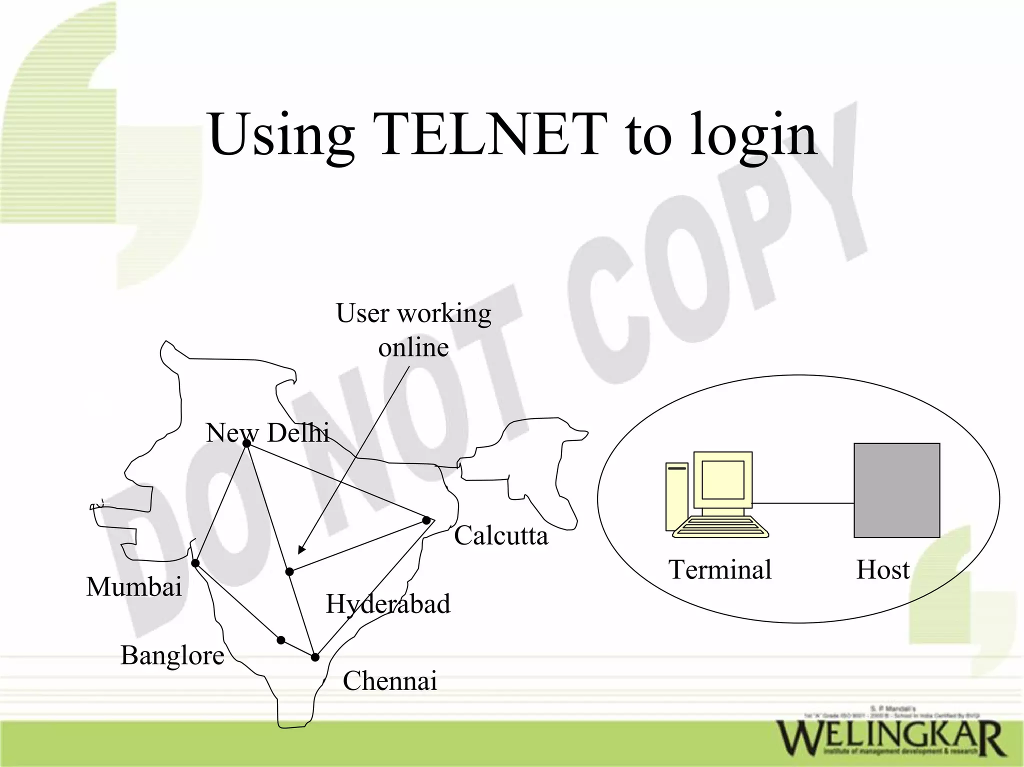 Using TELNET to login

                     User working
                        online


         New Delhi


                               Calcutta
                                          Terminal   Host
Mumbai
                 Hyderabad
  Banglore
                     Chennai
 