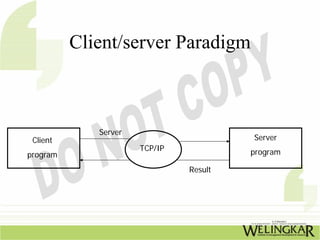 Client/server Paradigm



             Server
 Client                                 Server
                      TCP/IP            program
program
                               Result
 