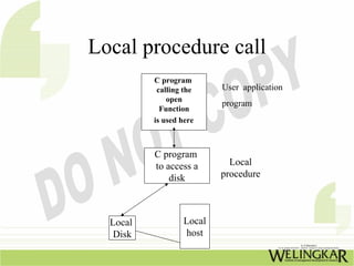 Local procedure call
          C program
           calling the    User application
              open
                          program
            Function
          is used here



          C program
          to access a       Local
              disk        procedure



  Local           Local
   Disk            host
 